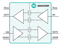 Analog Devices 的 MAX12931BAWE+ 数字隔离器图片