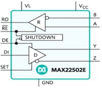Image of Analog Devices' MAX2250xE ESD-Protected RS-485/RS422 Transceivers