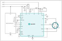 Image of Analog Devices' MAX22513 Surge-Protected IO-Link Device Transceiver