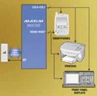Image of Analog Devices' MAX7359 Key Switch Controller