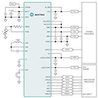 Analog Devices MAX77654 高度集成的电池充电和电源解决方案图片（点击放大）