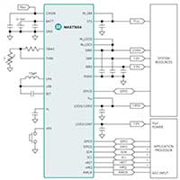 Analog Devices MAX77654 高度整合式電池充電和電源解決方案的圖片 (點擊放大)