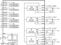 Image of Analog Devices MAX77714 Power Management IC (click to enlarge)