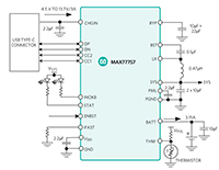 Image of Analog Devices' MAX77757 3.15A USB Type-C Autonomous Charger with JEITA (click to enlarge)