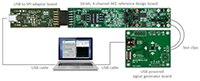 Analog Devices 的 MAXSANTAFEEVSYS# 套件图片