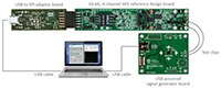 Analog Devices 的 MAXSANTAFEEVSYS# 套件圖片
