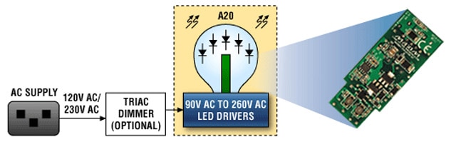 Line-Powered LED Light Bulb