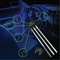 Image of Melexis' MLX92221 and MLX92241 Hall Effect Sensors