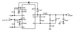 Image of Micrel's MIC24051 and MIC24052 Buck Regulators
