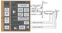采用集成同步驱动器的 Microchip MCP19123 功率模拟控制器原理图的图片