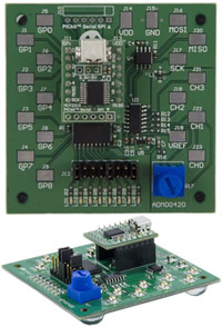 Microchip Technology's MCP2210 Evaluation Kit