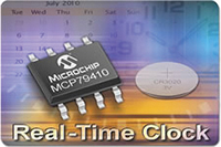MCP79410 Real-Time Clock Chips