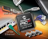 PIC32MX5/6/7 32-Bit MCUs