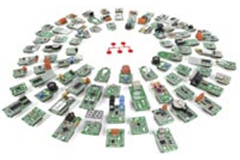 Image of MikroElektronika's mikroBUS™ click boards™