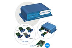 Image of MultiTech's Conduit™ IoT Platform
