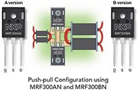 Image of NXP's 100 W RF Power Transistors in TO-220 Package