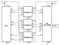 NXP 的 SPI 电平转换图