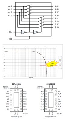 Image of CBTL02043