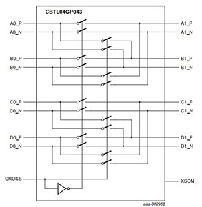 Image of CBTL04GP043