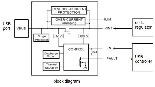 Image of NX5P3090