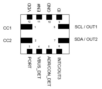 Image of PTN5150
