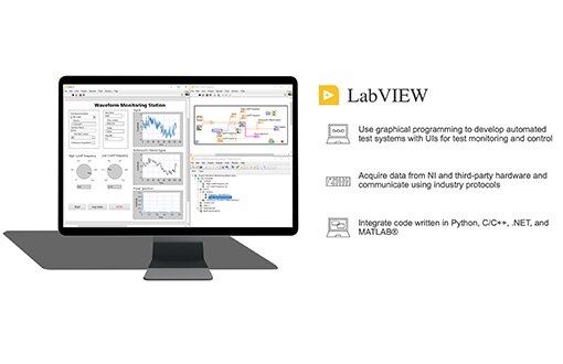 CompactDAQ Systems - Precision Measurement and Testing | DigiKey