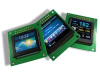 Image of Newhaven Display International's Full-Color OLED Displays