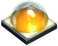 Image of ams OSRAM's OSLON® Square, GW CSSRM3.PM