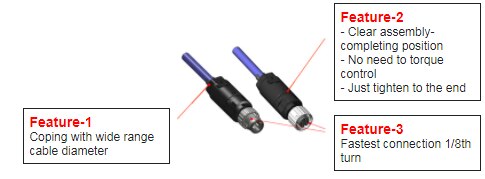 XS5C-D418 (Socket) and XS5G-D418 (Plug)