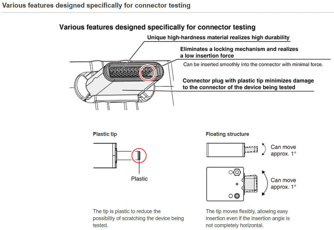Xp2u XP2U-001 USB Type-C® Test Socket - Omron | DigiKey