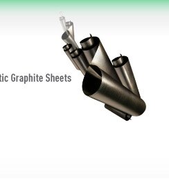 Panasonic Pyrolytic Graphite Sheets