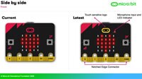 Image of Image of OKdo Micro:Bit V2 Eval Board (Front) - Click to Enlarge