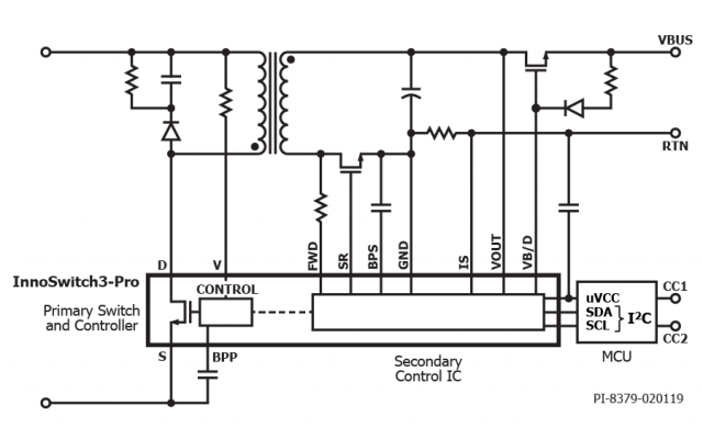 InnoSwitch3-Pro Diagram