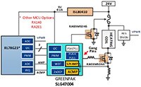 Renesas 加热或感应线圈驱动解决方案图片