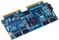 Abbildung: FPGA-Lösungen ForgeFPGA von Renesas mit geringer 2K-Logik-Dichte