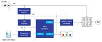 Renesas 家用水泵图片