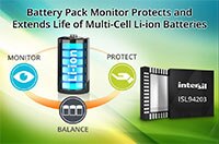 Image of Renesas ISL942x Family of Battery Monitors