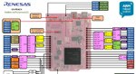 Renesas Peach 开发平台更多的外设图 (1)（点击查看全图）