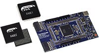 Image of Renesas Electronics Corporation RA8E1/RA8E2 MCUs