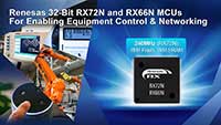 Renasas Electronics America 用于工业自动化的 RX72N/RX66N 32 位 MCU 的图片