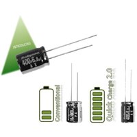 Image du condensateur Quick Charge 2.0 série AX de Rubycon America