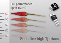 Image of STMicroelectronics' High Temperature TRIACs