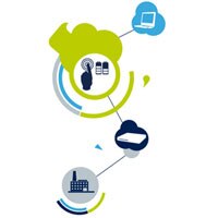STMicroelectronics 的介面和收發器圖片