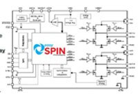 Image of STMicroelectronics' L6474 easySPIN Motor Driver