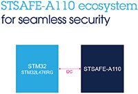 STMicroelectronics SL-SSISE011301V1 安全认证图片