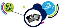 STMicroelectronics 的 STWBC-EP 无线电池充电器发射器图片