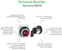 Image of Schneider Electric's 900K Series Technical Benefits Infographic (click to enlarge)