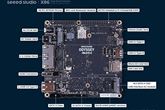 Image of Seeed's Odyssey® X86J4105/X86J4125 Series SBC