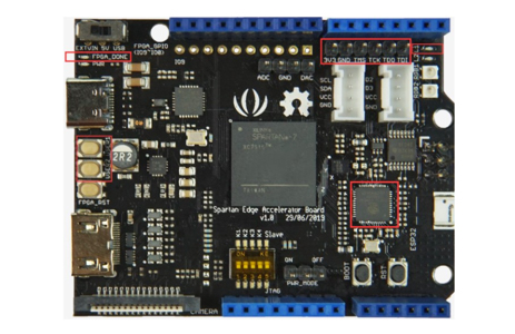 Spartan Edge Accelerator Board