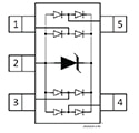 Semtech 的 RClamp3354S.TCT RailClamp® TVS 二极管图片